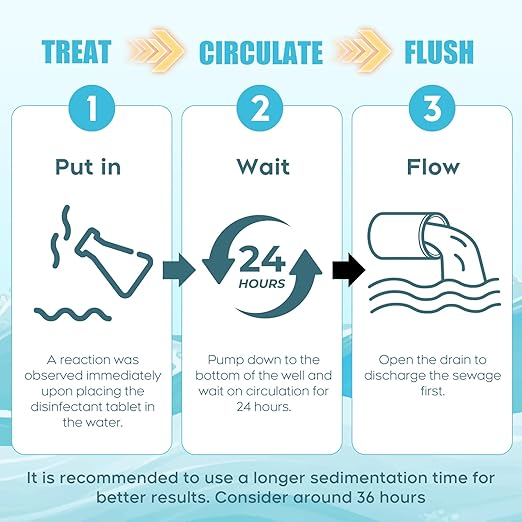 Powerful Well Water Purifier – Effectively Helps Reduce Iron Buildup & Sulfur Odors – Easy DIY Solution for Cleaner, Fresher-Tasting Water – Food-Grade Formula
