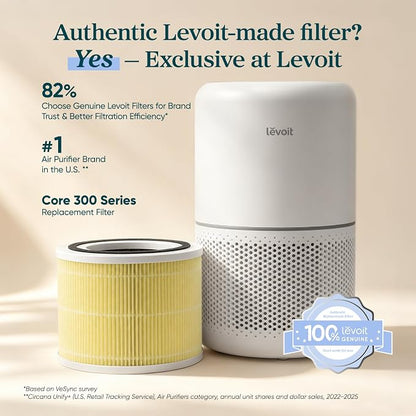 LEVOIT Core 300-P Replacement Filter Air Purifier Pet Allergy, Genuine Core300S-P Filters, Supports HEPA Sleep Mode, High-Efficiency Activated Carbon, Core 300-RF-PA, Yellow, 2 Pack