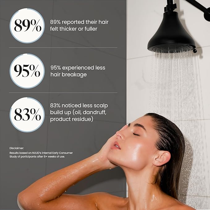 NUUD Filtered Shower Head - Removes Chlorine, Heavy Metals & Contaminants for Healthier Scalp Skin & Hair | Protects Colored Hair & Soothes Dry Skin - High Pressure Shower Head Filter - Brushed Nickel