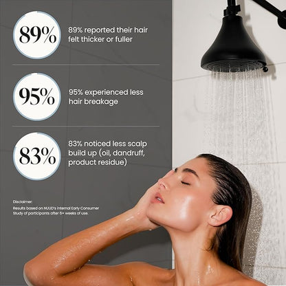 NUUD Filtered Shower Head - Removes Chlorine, Heavy Metals & Contaminants for Healthier Scalp, Skin & Hair | Protects Colored Hair & Soothes Dry Skin - High Pressure Shower Head Filter - Black