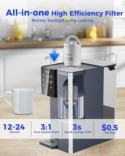 CT910H Reverse Osmosis Water Filter Countertop, 3S Instant Hot RO Water Filtration System, 7-Stage Water Purifier with Portable Pitcher, NSF/ANSI 372,42,58, Reduce TDS PFAS, No Installation
