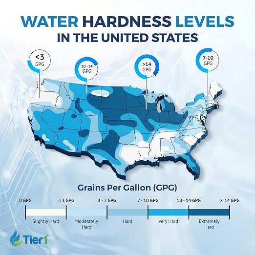 Tier1 Salt-Free Descaler & Chloramine Filter | 3-in-1 TAC Conditioner | 300,000 Gallon Capacity | Catalytic Chloramine Reduction & Sediment Pre-Filter System | Scale Prevention Softener Alternative