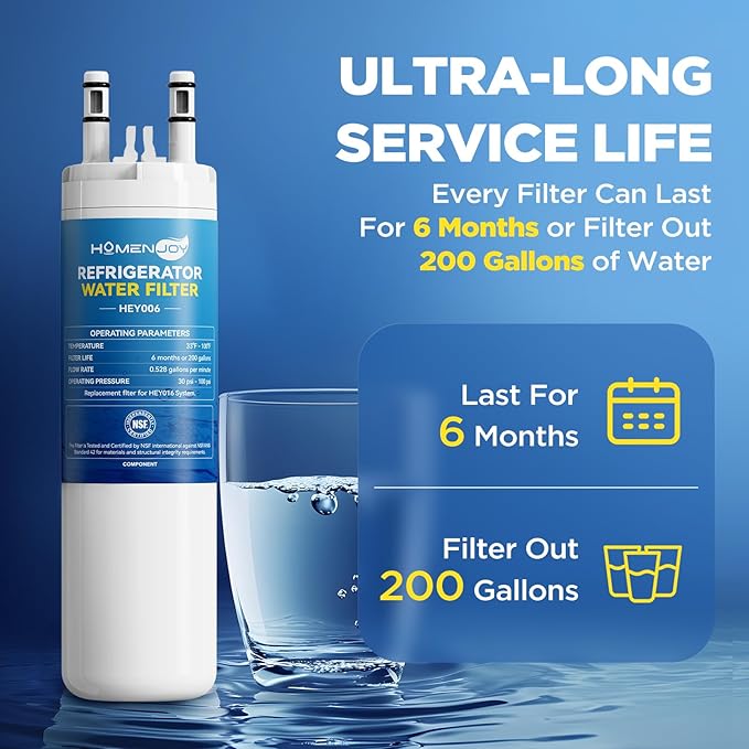 WF3CB Water Filter Replacement Compatible with Frigidaire PureSource 3 WF3CB, 2 Pack