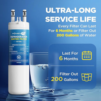 WF3CB Water Filter Replacement Compatible with Frigidaire PureSource 3 WF3CB, 2 Pack