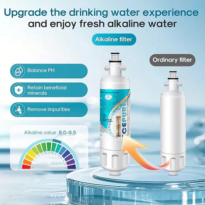 ICEPURE Alkaline ADQ36006101 Refrigerator Water Filter Replacement for LG LT700P, Kenmore Elite 46-9690, FML-3, ADQ36006102, RWF1052, CLCH106, RWF1200A, LFX28968ST, LFXS29626S, Enhances PH, 2Pack