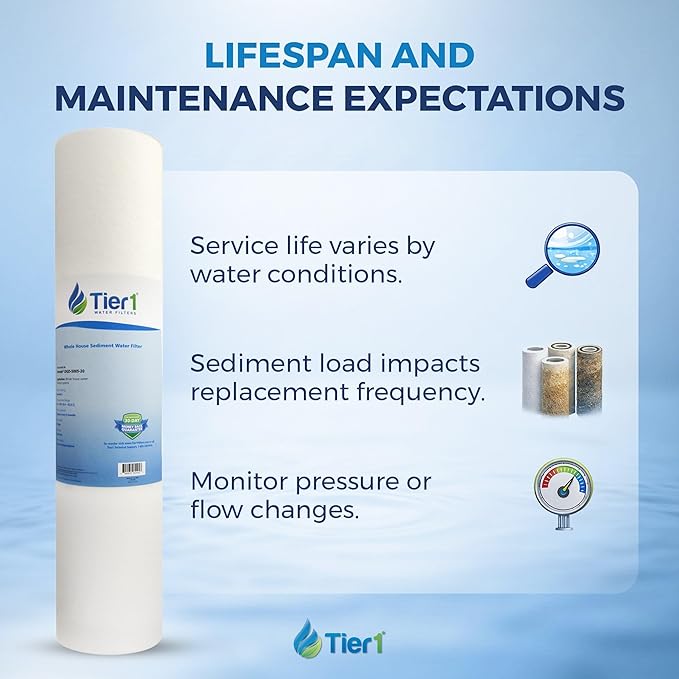 Tier1 10 Micron 20x4.5 Water Filter | Spun Wound Polypropylene Whole House Water Pre-Filter Cartridge | Replacement for Hydronix SDC-45-2010 | 4.5 x 20 Sediment Water Filter