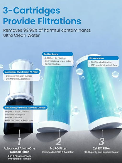 Cobectal Under Sink Reverse Osmosis System,TDS PFOS&PFOA Reduce, 800GPD Under Counter Ro System,3:1 Pure to Drain,11 Stage Tankless Reverse Osmosis Water Filter,Smart LED Faucet