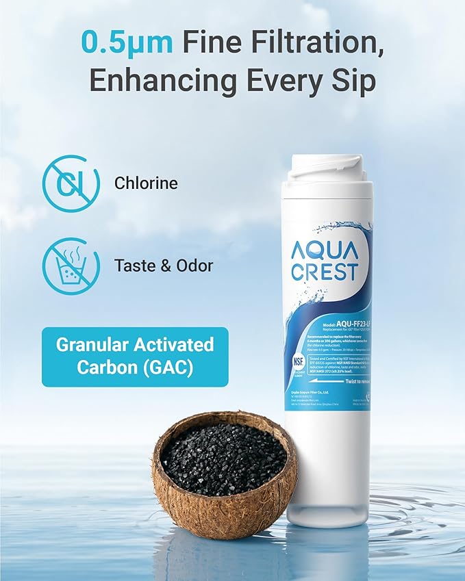 AQUA CREST FQSLF, FQSVF Under Sink Water Filter, Replacement for GE FQSLF, FQSVF, FQSVN, FQROPF, Compatible with GE GXSV65R, PXRQ15F, PNRQ15F, NSF 42 Certified, Model No.AQU-FF23-LF, 2 Pack