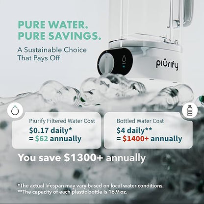 Piurify Compact 50 OZ Countertop Electric Water Filter Pitcher | Removes 99% of Lead, Microplastics, PFAS & Chlorine | Advanced Carbon Block & UltraFiltration Technology | 6 Months Filter Life