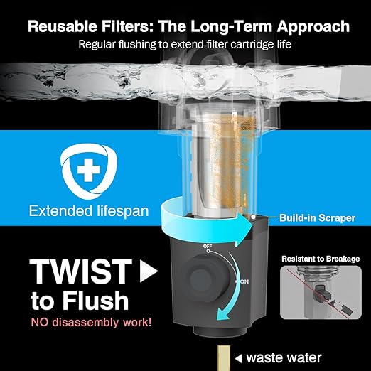 Frizzlife 40/100 Micron Spin Down Sediment Water Filter with Built-in Scraper & Pressure Display, Reusable Whole House Pre-Filter for City/Well Water, Washing Machine, Flushable, BPA Free, 1"&3/4" NPT