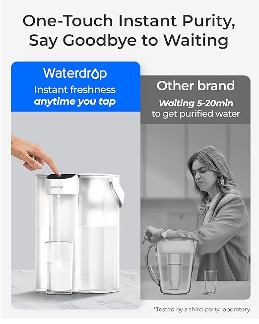 Waterdrop ED61W Water Filter Dispenser, 200-Gallon Rechargeable Water Pitcher, Instant 15-Cup Countertop System, 10X Filtration Efficiency, Reduce 98% Chlorine and 20+ Contaminants, White