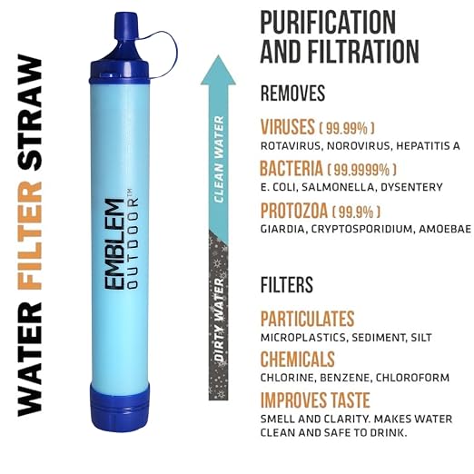 Portable Water Filter Straw, 4 Survival Water Straws to Purify Water When Camping, Hiking, Emergency & Disaster – 0.1 Micron Personal Water Filter | BPA-Free Hollow Fiber Emergency Water Filtration