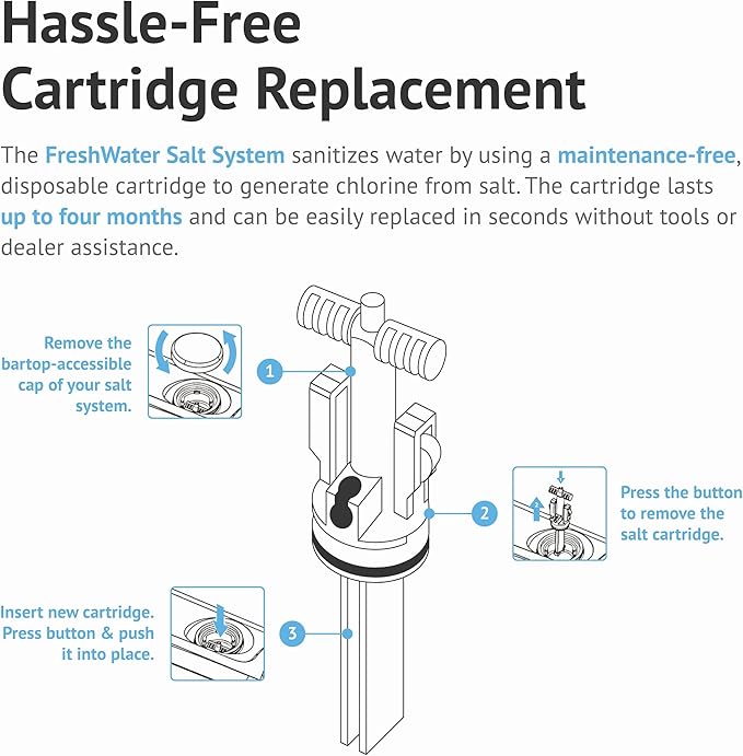FreshWater Salt System Cartridge - Water Treatment Replacement Cartridge for Spas & Hot Tubs - Easy Maintenance - Supports Natural-Feeling Water to Help Prevent Dry Eyes & Itchy Skin (3 Pack)