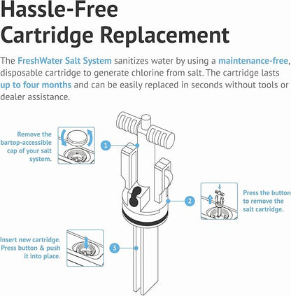 FreshWater Salt System Cartridge - Water Treatment Replacement Cartridge for Spas & Hot Tubs - Easy Maintenance - Supports Natural-Feeling Water to Help Prevent Dry Eyes & Itchy Skin (2 Pack)