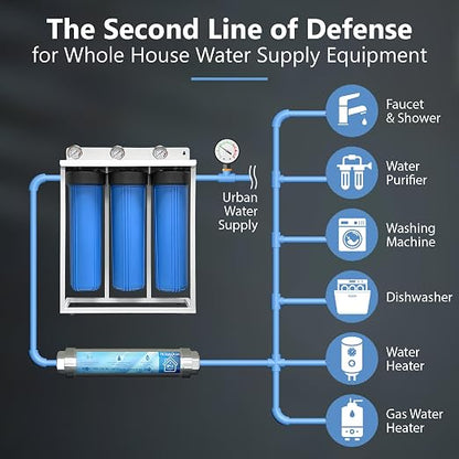 Ronaqua Chemical & Salt Free Scale & Rust Prevention Whole House Water Softener to Correct Problems Caused by Inorganic Groundwater Impurities, No Electricity Required, Helps Avoid Lime Scale Buildup