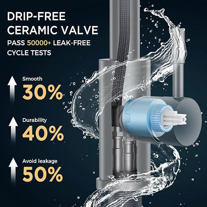 FORIOUS Chrome Kitchen Faucet with Pull Down Sprayer, High Arc Modern Classic Sink Faucet Stainless Steel with Deck Plate Fit for 1 or 3 Hole for Pot Filler Bar Farmhouse Laundry Rv