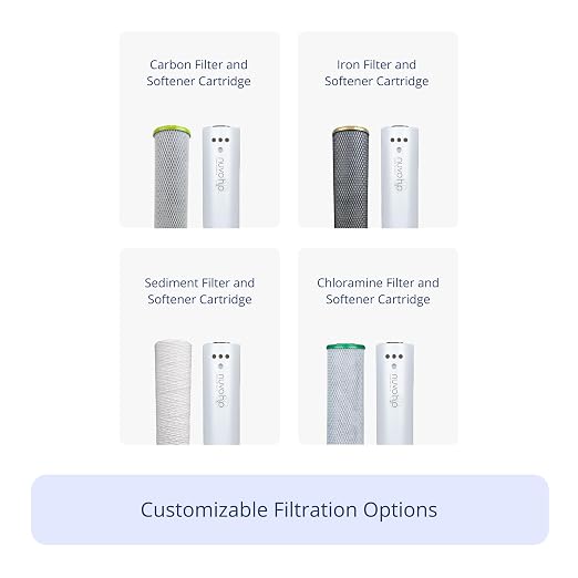 NuvoH2O Advanced 2-Stage Citrus-Based, Salt-Free Water Filter System + Water Softener and Carbon Filter – Healthy & Pure Water – Removes Hard Water Build Up (Whole Home Duo System) | Whole Home, Citrus-Based, Salt-Free, Carbon Filter, Removes Hard Wate...