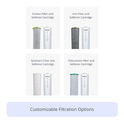 NuvoH2O Advanced 2-Stage Citrus-Based, Salt-Free Water Filter System + Water Softener and Carbon Filter – Healthy & Pure Water – Removes Hard Water Build Up (Whole Home Duo System) | Whole Home, Citrus-Based, Salt-Free, Carbon Filter, Removes Hard Wate...