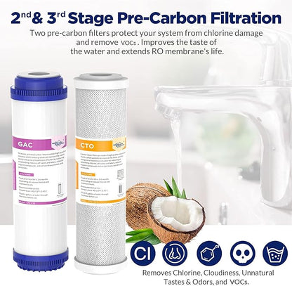 Membrane Solutions Reverse Osmosis Filter Replacement, 75 GPD Complete Replacement Filter Set For 10-inch Under Sink 5-Stage Reverse Osmosis Replacement Water Filter System