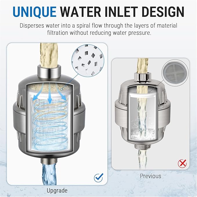 G-Promise 16 Stage Shower Filter For Hard Water, Reduces Chlorine and Fluoride, Improves Dry Skin, Universal With G1/2" Threads Design, Comes With a Replacement Cartridge (Brushed Nickel)