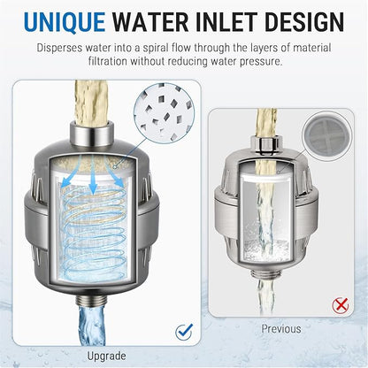G-Promise 16 Stage Shower Filter For Hard Water, Reduces Chlorine and Fluoride, Improves Dry Skin, Universal With G1/2" Threads Design, Comes With a Replacement Cartridge (Brushed Nickel)
