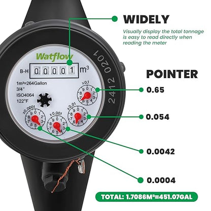 Watflow DN20 Water Meter 3/4" NPT, ISO4064 Certification Cubic Water Flow Meter, Cold Water Meter with PVC for Garden or Home, Single-Jet Horizontal Install.