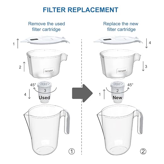 Tayama Alkaline Water Filter Pitcher, 10-Cup Capacity, 3.2L, pH Up to 9, Removes Chlorine and Heavy Metals