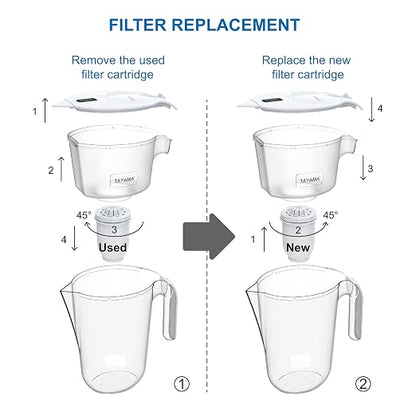 Tayama Alkaline Water Filter Pitcher, 10-Cup Capacity, 3.2L, pH Up to 9, Removes Chlorine and Heavy Metals