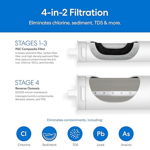 Brio SIMPL Reverse Osmosis Tankless Water Filter System for Clean Drinking Water | 4-Stage Undersink 0.0001 Micron RO Filtration | Reduces PFAS, Dirt, Rust, Chlorine, VOCs & Heavy Metals | 400 GPD