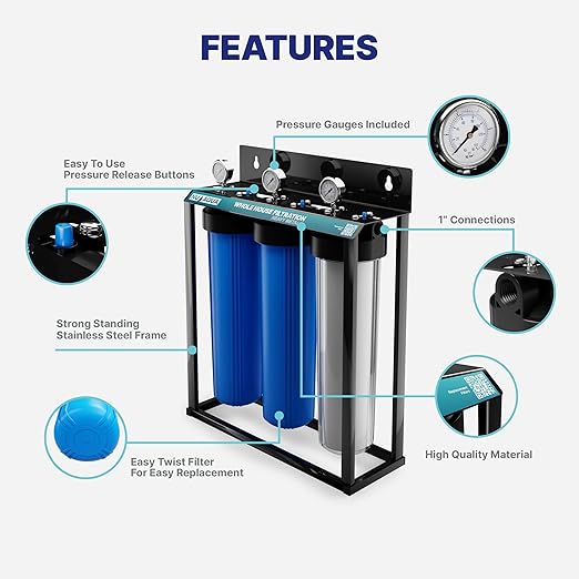 Nu Aqua 3-Stage Main Line Whole House Water Filter System w/Pressure Gauges (20” x 4.5”) | Reduce Heavy Metals, Chlorine, Odors | Sediment, Granular Carbon, Carbon Block - Home Filtration