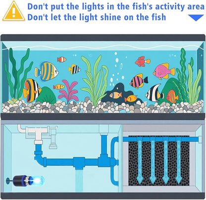 UV-C Aquarium Clean Light with Timer, Mini 3W 5W 7W 9W 11W Submersible Algae Clean Light Water Green Clean Fish Tank Water Clean Lamp for Sump Pond Filter Tank (3W Timer)