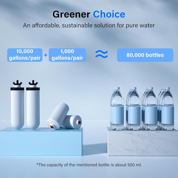 Purewell 8-Stage PF-4&FL-2 Purification Elements Set, Reduce Chlorine and Fluoride, Washable & Reusable, Replacement for ProOne®, Berlky®, Purewell® Filters and Water Filter Systems (8 Pack, K Series)