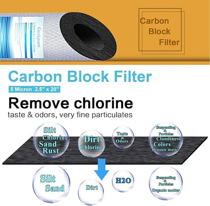 Geekpure 20 Inch Carbon Block Water Filter Reduce Chlorine Taste Odors for Whole House Filtration- 4.5 Inch x 20 Inch -5 Micron-Pack 4