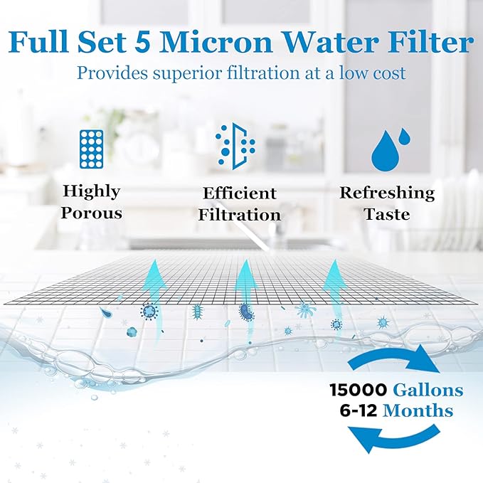 1-5 Stage 50 GPD RO Water Filter Set Replacement Fit for APEC Reverse Osmosis System (1/4" Output)