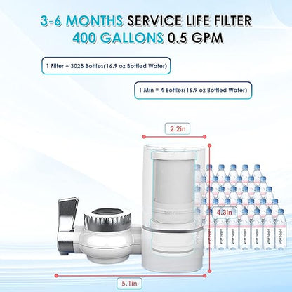 Vortopt Faucet Water Filter for Sink, Rapid Flow - 400 Gallons Faucet Mount Water Filtration System for Tap Water, NSF Certified Reduces Chlorine & Bad Taste with 2 Replacements, T1