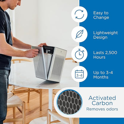 Medify MA-25 Genuine Replacement Filter Set for Allergens, Smoke, Wildfires, Dust, Odors, Pollen, Pet Dander | 3 in 1 with Pre-filter, True HEPA H13 and Activated Carbon for 99.9% Removal | 1-Pack