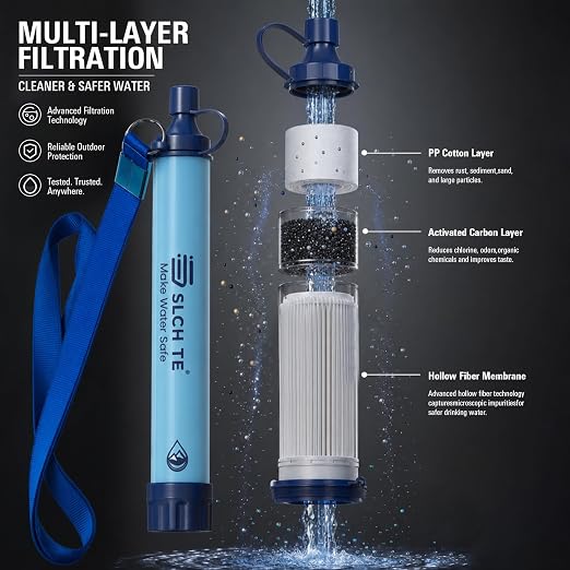 Portable Water Filter Straw Kit, 0.01 Mmicron Reusable Water Filtration, 5-in-1 Survival Gear for Camping, Hiking, Emergency, 1 Pack