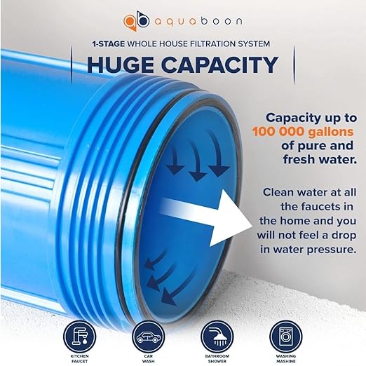 Aquaboon Whole House Water Filter System for Well Water with 5 Micron 10x4.5 Ganular Activated Carbon (GAC) Chlorine Reduction Cartrige | NSF Certified, Pressure Gauges & Releas, Wrench, Bracket 1"NPT