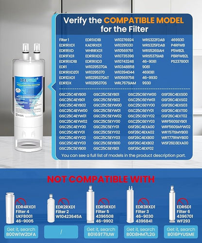 ICEPURE W10295370A Refrigerator Water Filter Compatible with EDR1RXD1, EDR1RXD1B, WHR1RXD1, KAD1RXD1, 46-9081, 46-9930, P5WB2L, P8RFWB2L and W10311524 Air Filter 3 Combo