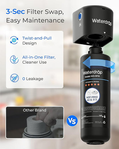 Waterdrop RF10 Replacement Filter Cartridge for 10UA/10UB Under Sink Water Filter, Reduces PFAS, PFOA/PFOS, Lead, Chlorine, Bad Taste & Odor, NSF/ANSI 42 Certified, 11K Gallons High Capacity, 2 PACK