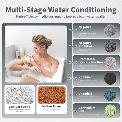 Replacement Filter Cartridge Compatible with Crystal Quest Bath Ball Filter System, Water Filter Refill for Bathtub Faucet, Reduces Chlorine and Sediments (2 Packs)