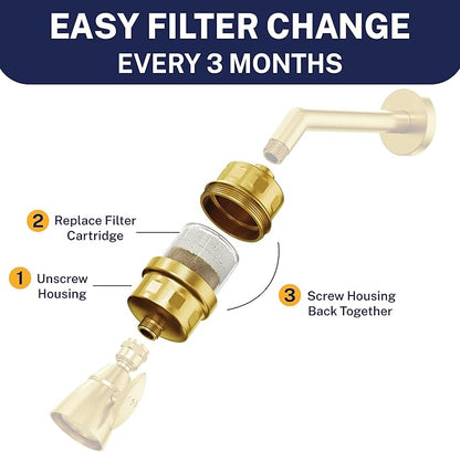 HammerHead Showers® Solid Metal Shower Head Filter – KDF 55 Shower Filter, High Pressure Universal Shower Filters to Remove Toxic Chemicals – Removes Chlorine and Heavy Metals – Brushed Gold