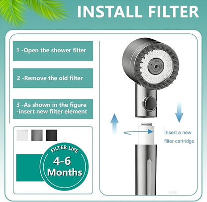 Shower Filter Replacement Compatible with Vatex Shower Head Handheld, High-Efficiency soften hard water, Healthier Skin & Hair (4 Pack)