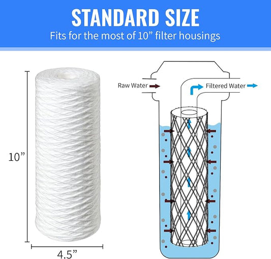 CFS String Sediment Water Filter Cartridge for Pelican PC-100 EZ, PC40 | Includes O-Ring, 10" Whole House Filter for Pelican PC600 PC1000 NS3 NS6 PSE1800 PSE2000 WF4 WF6 WF8 WF10