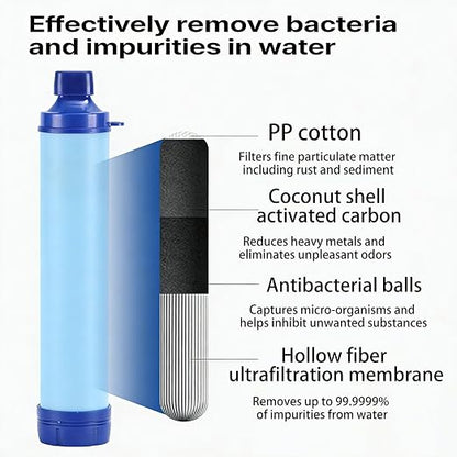 Water Filter, Survival Filtration Portable Gear, Emergency Preparedness, Supply for Drinking Hiking Camping Team Family Outing (3PCS)