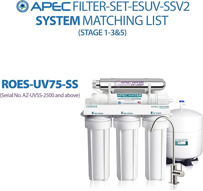 APEC Water Systems Filter-Set-ESUV-SSV2 75 GPD High Capacity Complete Replacement Filter Set for ROES-UV75-SS Reverse Osmosis Water Filter System Stage 1-3&5