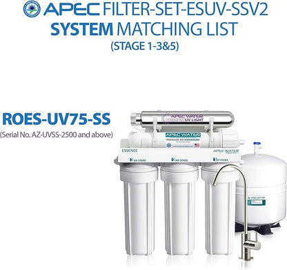 APEC Water Systems Filter-Set-ESUV-SSV2 75 GPD High Capacity Complete Replacement Filter Set for ROES-UV75-SS Reverse Osmosis Water Filter System Stage 1-3&5