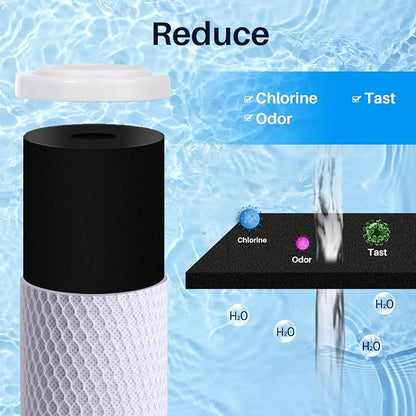 CFS - Carbon Block Water Filter Cartridge - Compatible with WCBCS975RV Model - 10" x 2.5" Whole House Replacement Filter – 4 Pack