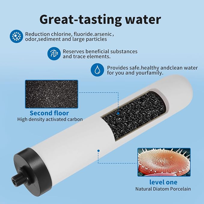 10'' Replacement Ceramic Candle Water Filters for Kitchen 4-Stage Countertop Filter,Washable Candle Cartridge and Replacement House Dome Ceramic Filtration,1-Pack