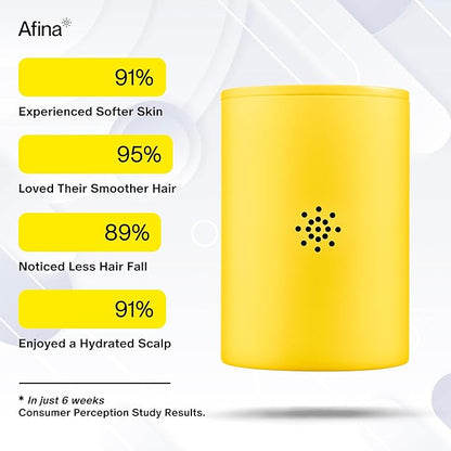Afina Replacement Filter for Afina Filtered Showerhead & Shower Filter - High Pressure Shower - Reduces Dry Itchy Skin, Dandruff, Eczema, and Dramatically Improves The Condition of Your Skin and Hair